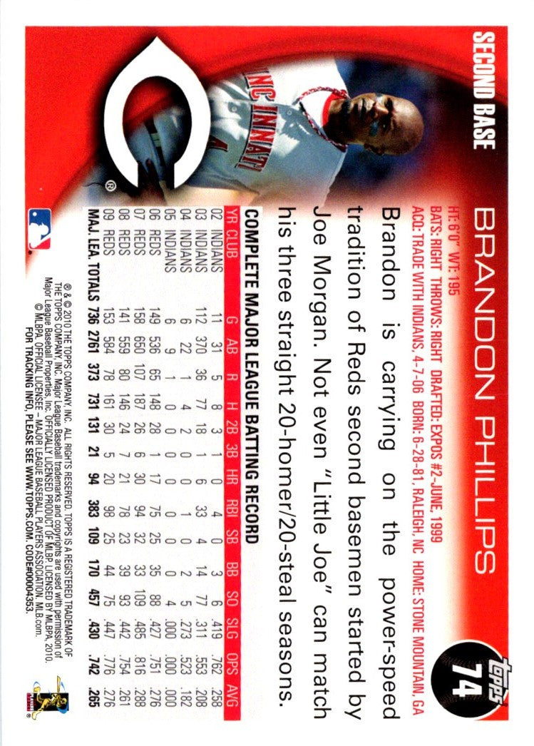 2010 Topps Opening Day Brandon Phillips