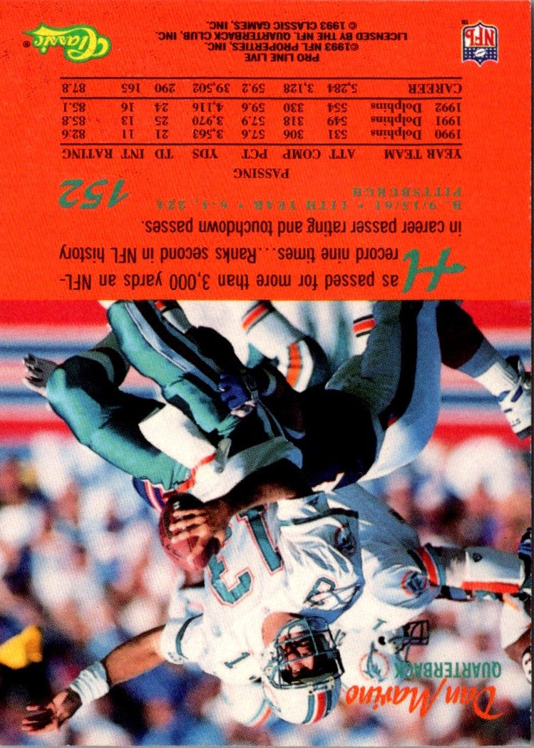 1993 Pro Line Live Dan Marino