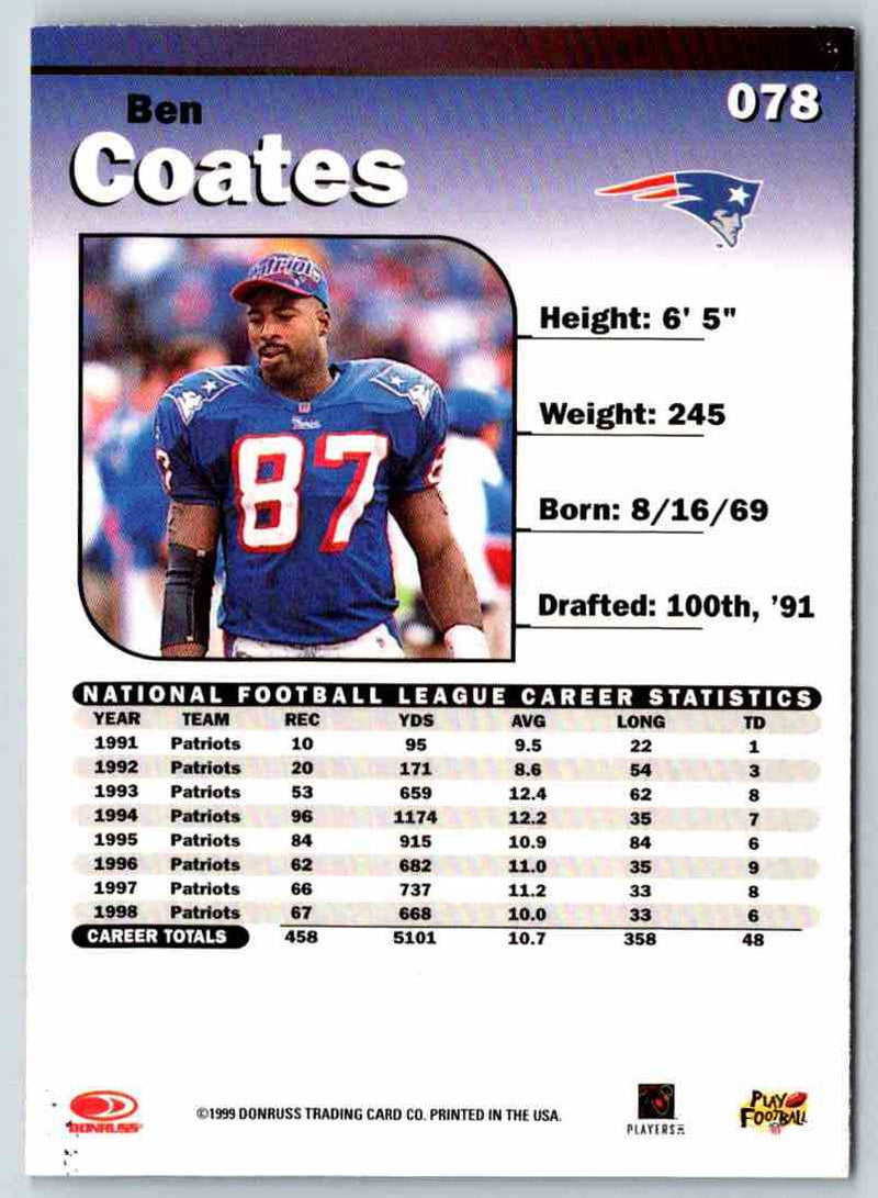 1999 Donruss Elite Ben Coates