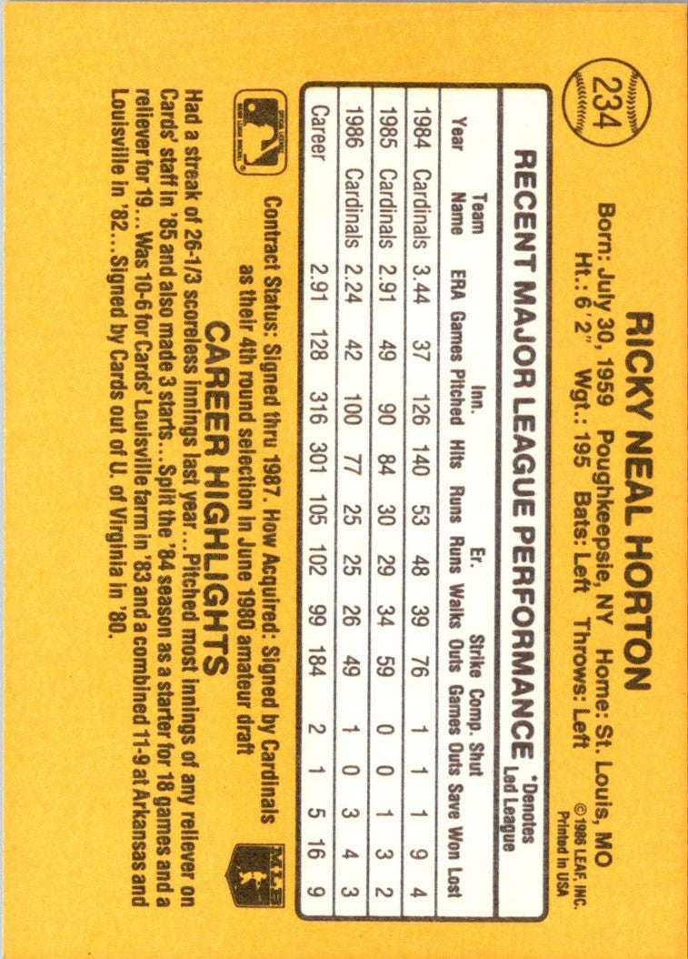 1987 Donruss Ricky Horton