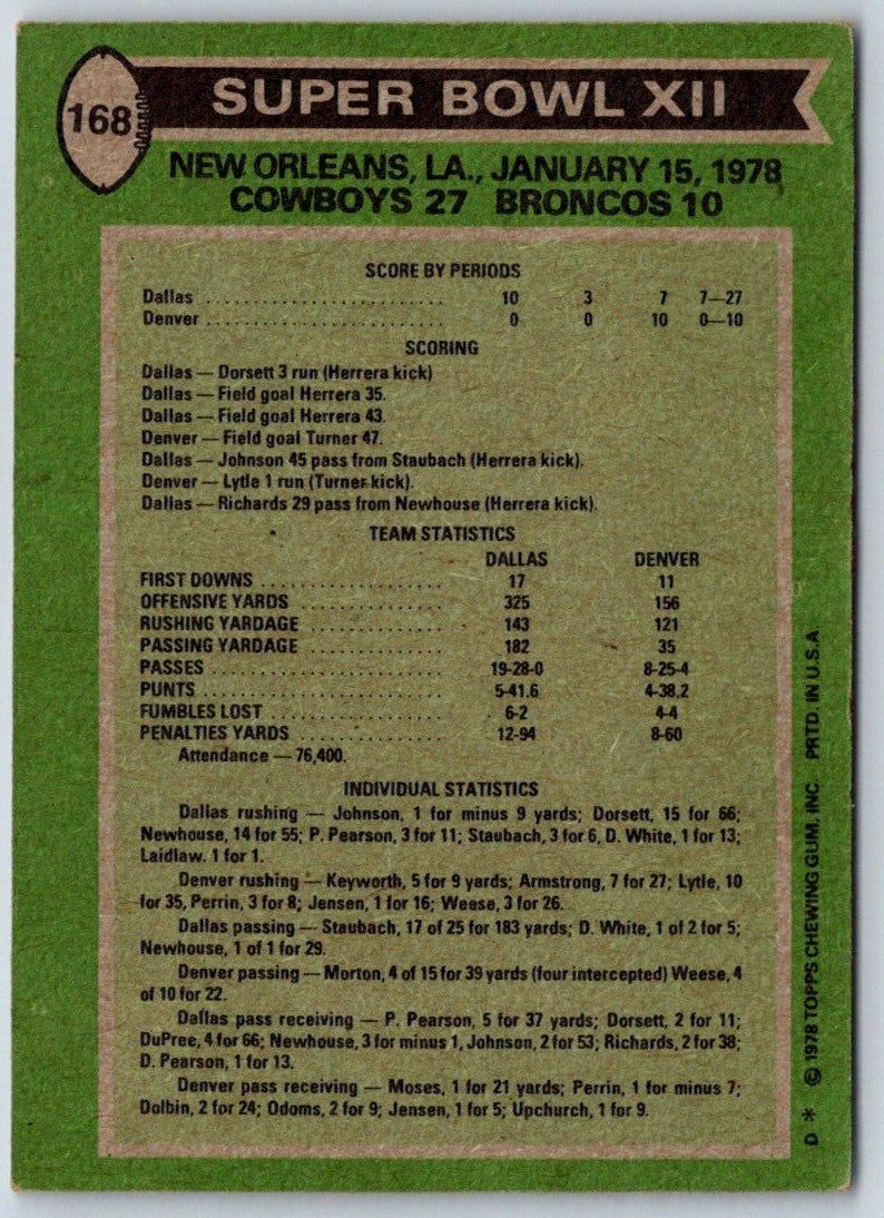 1978 Topps Super Bowl X