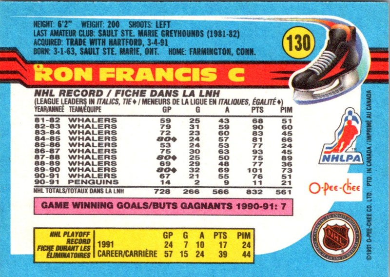 1991 O-Pee-Chee Ron Francis