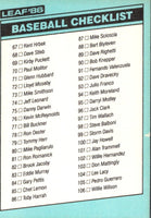 1986 Leaf Checklist 1 #NNO