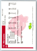 1991 Classic Mike Iuzzolino