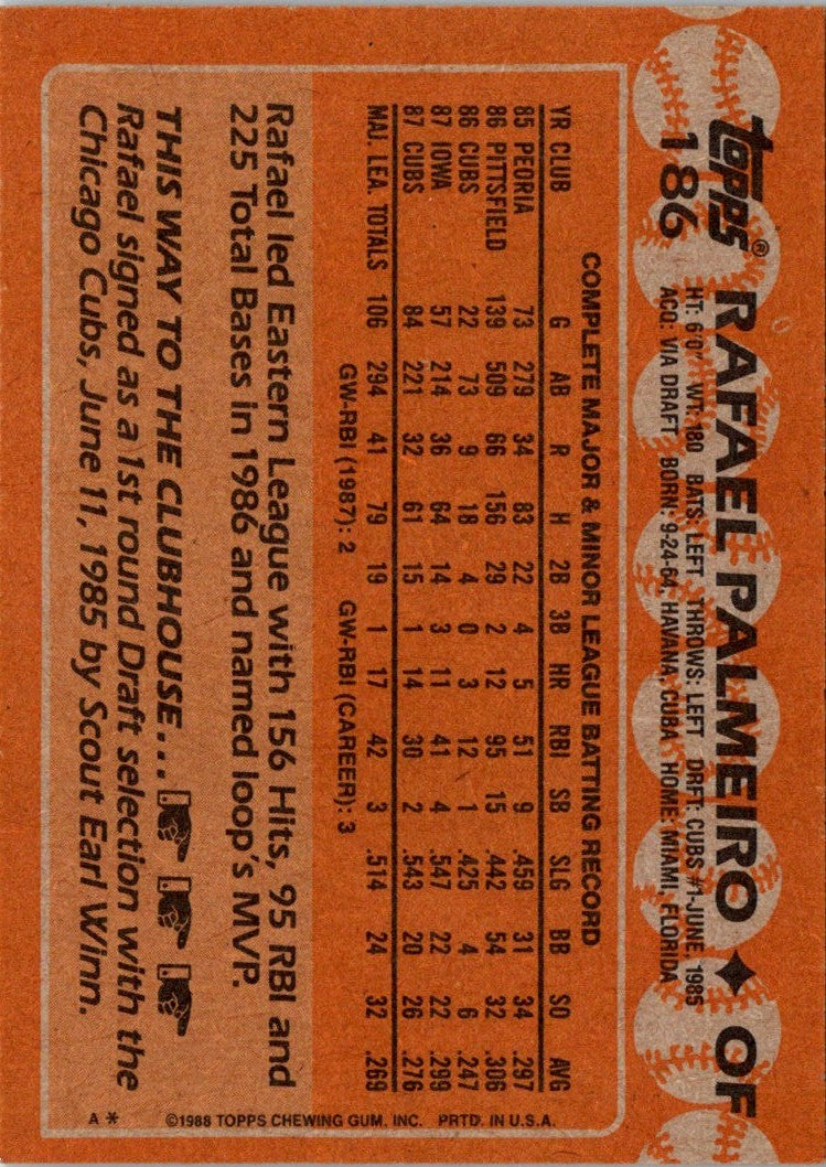 1988 Topps Rafael Palmeiro