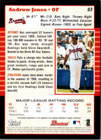 2005 Bowman Andruw Jones #93
