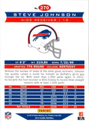 2013 Score Steve Johnson