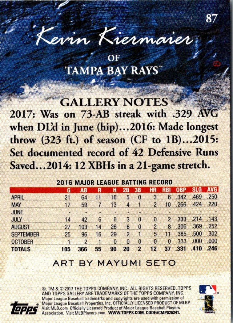 2017 Topps Gallery Kevin Kiermaier