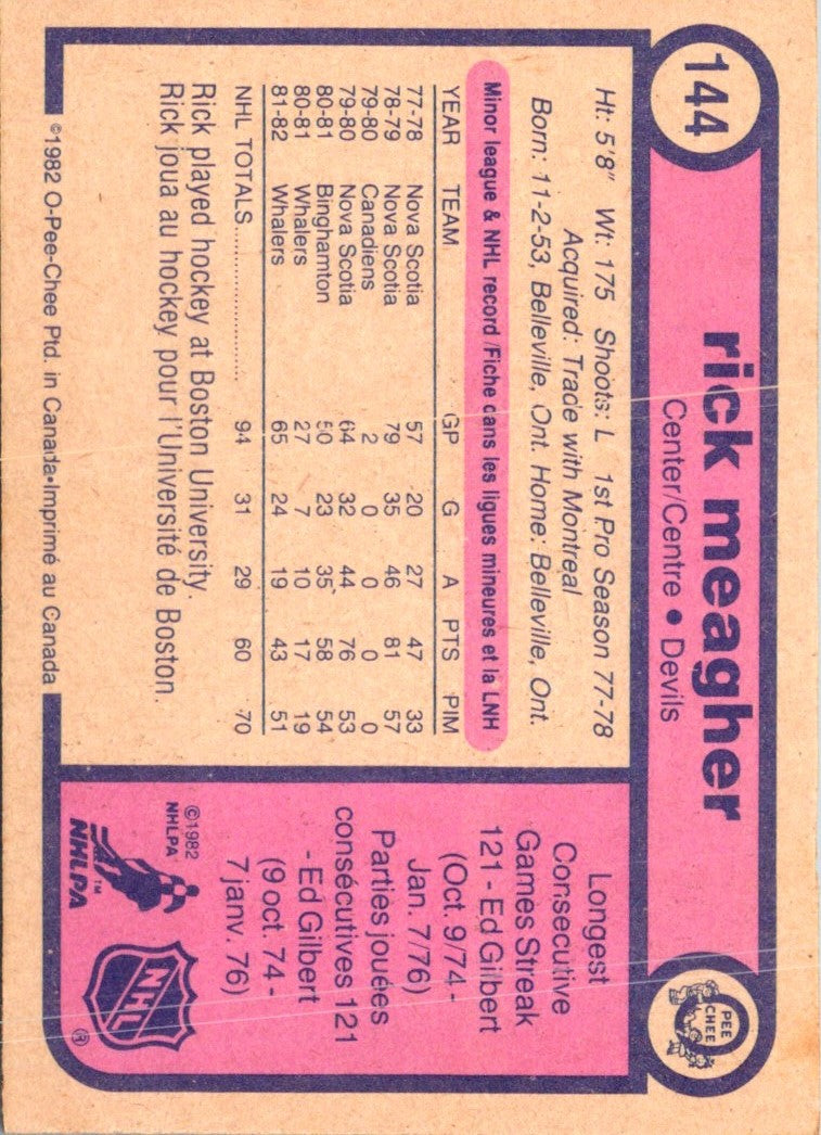 1982 O-Pee-Chee Rick Meagher