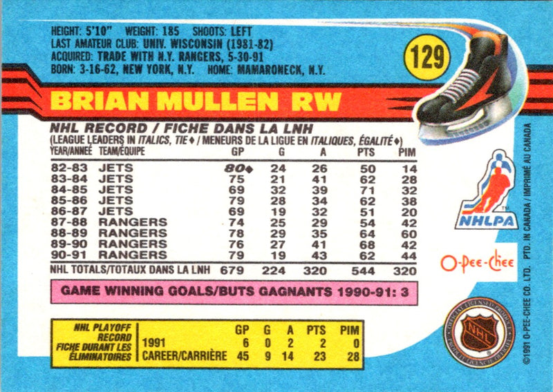 1991 O-Pee-Chee Brian Mullen