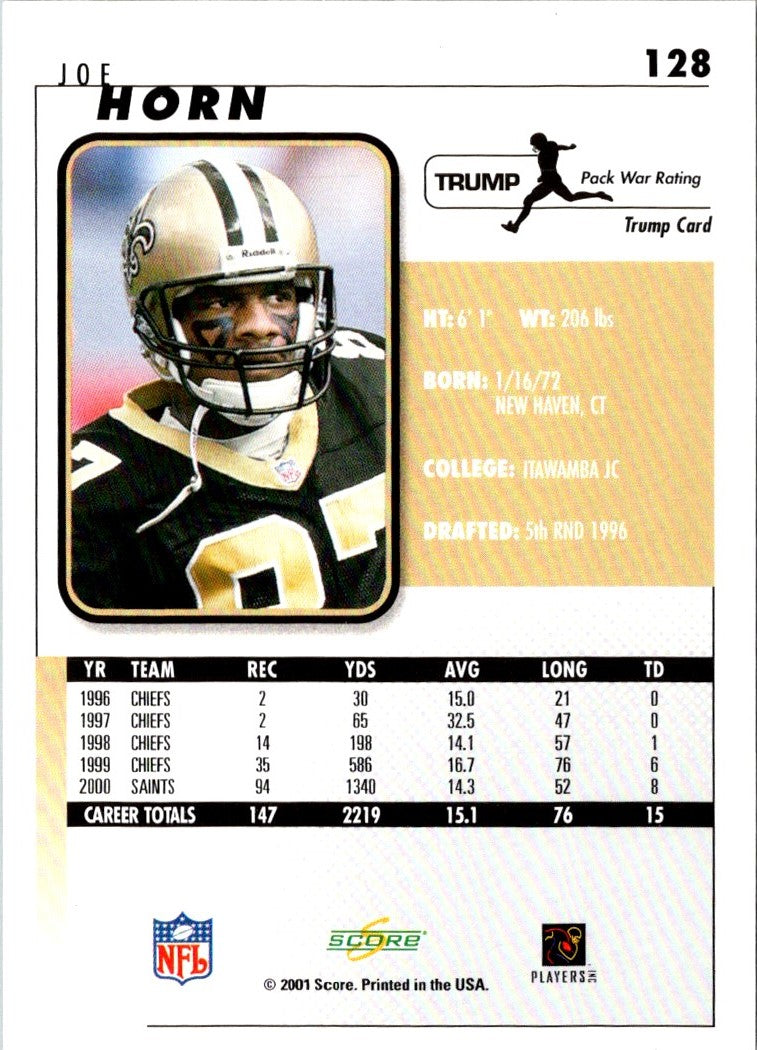 2001 Score Joe Horn