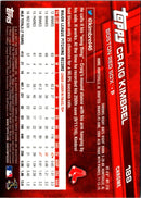 2017 Topps Chrome Craig Kimbrel