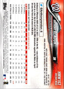 2018 Topps Holiday Anthony Rendon