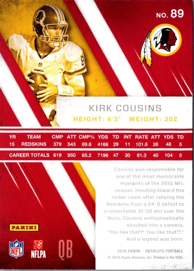 2016 Panini Absolute Kirk Cousins