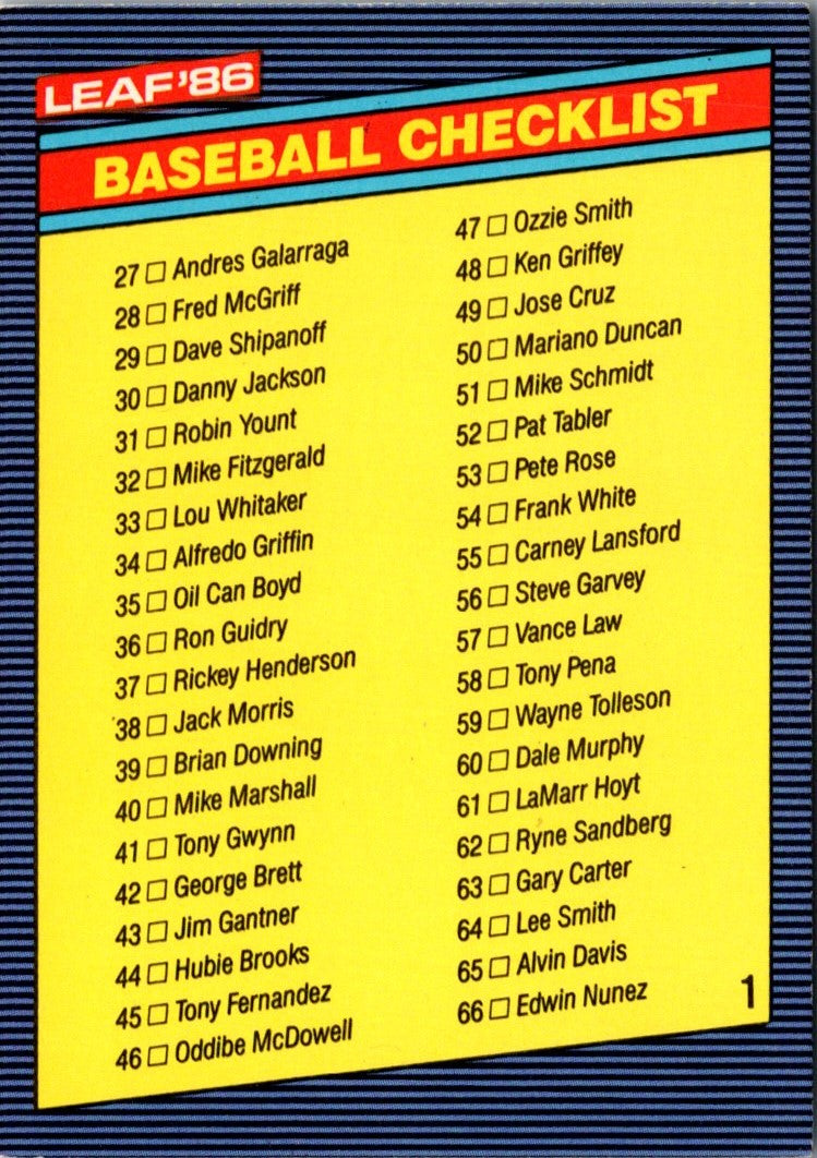 1986 Leaf Checklist 1