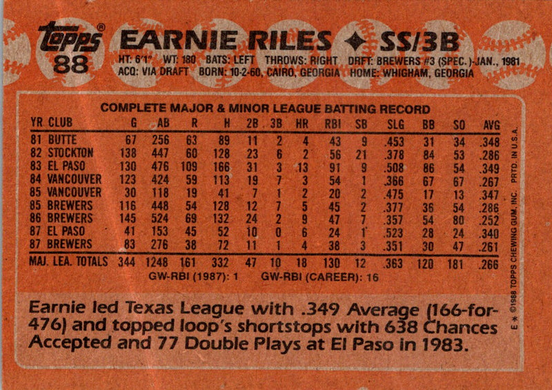 1988 Topps Earnie Riles