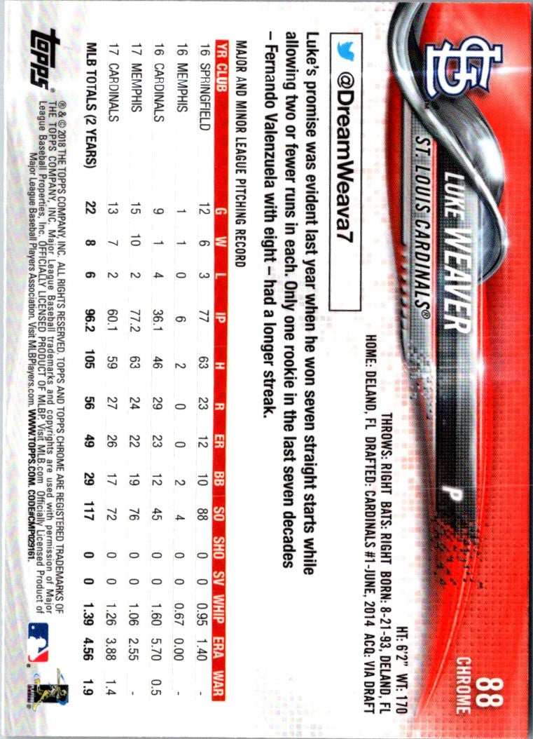 2018 Topps Chrome Luke Weaver