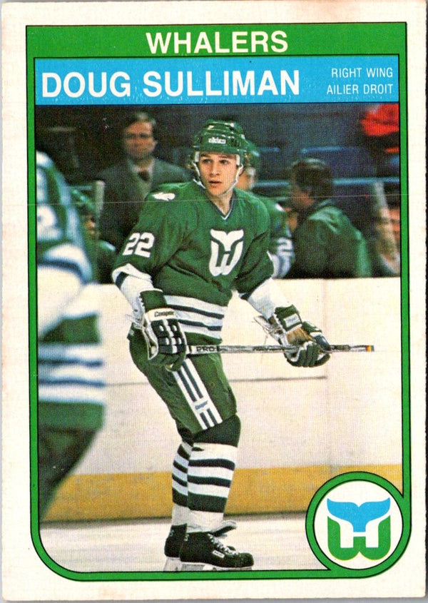 1982 O-Pee-Chee Doug Sulliman #132