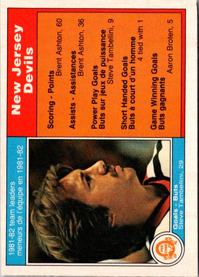 1982 O-Pee-Chee Don Lever #141