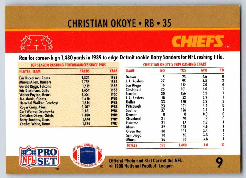 1990 Pro Set Christian Okoye