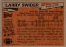 1981 Topps Larry Swider