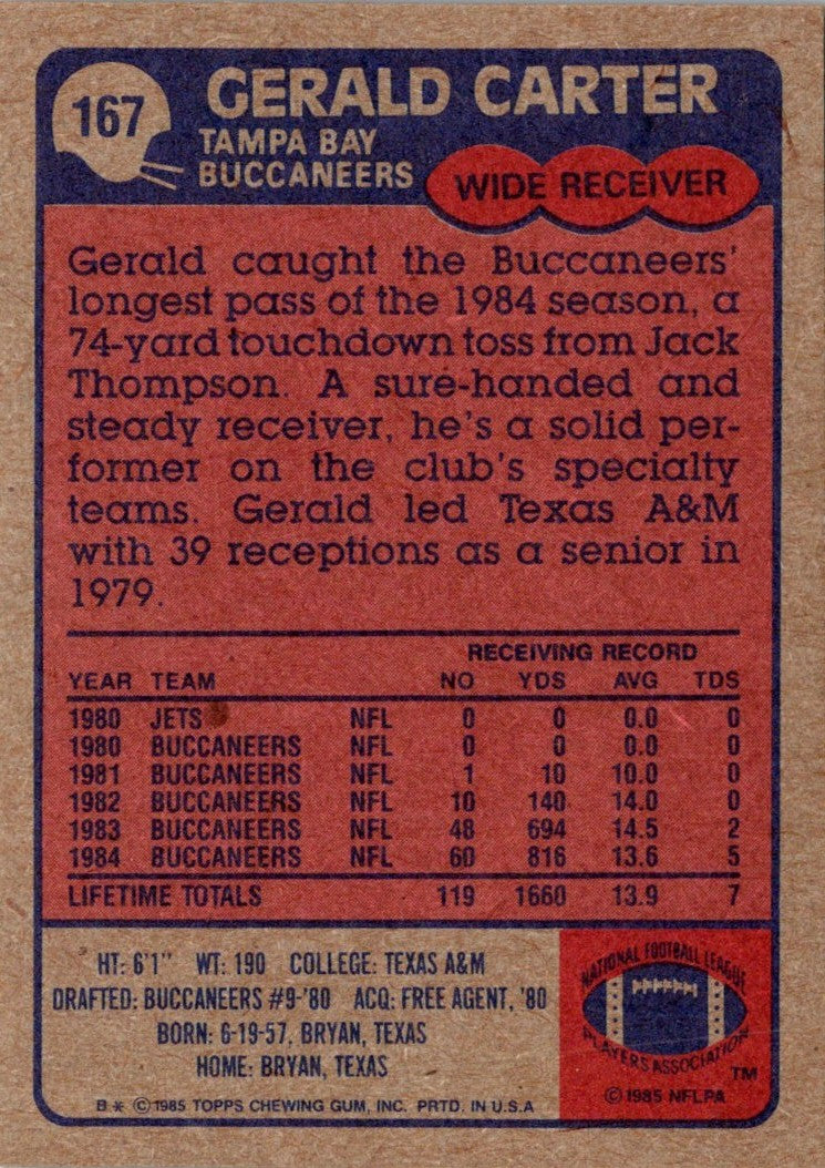 1985 Topps Gerald Carter