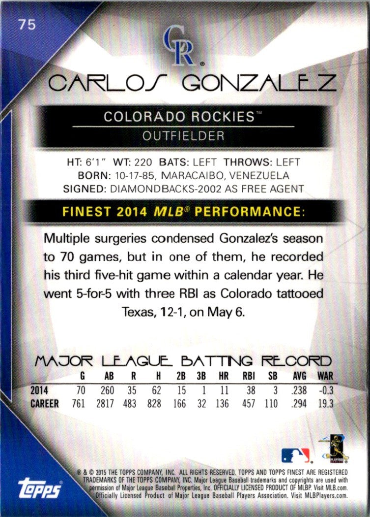 2015 Finest Carlos Gonzalez