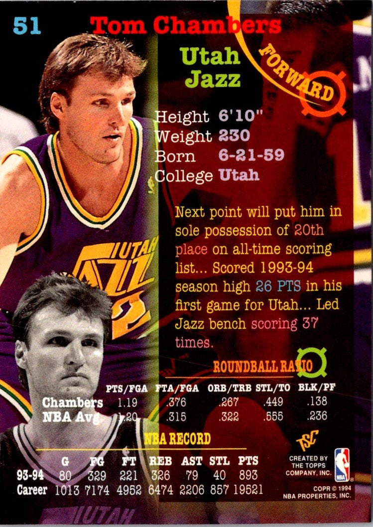 1994 Stadium Club Tom Chambers