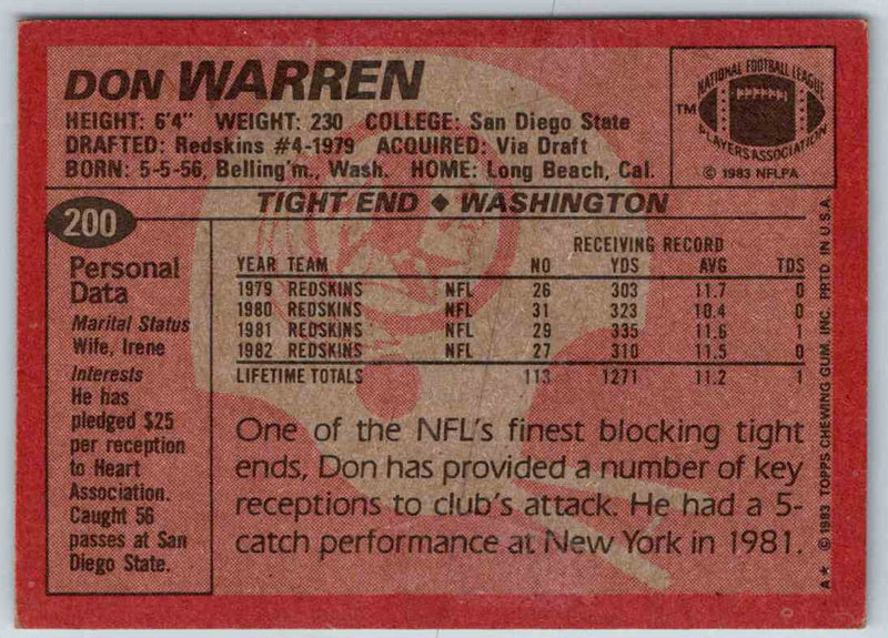 1983 Topps Don Warren