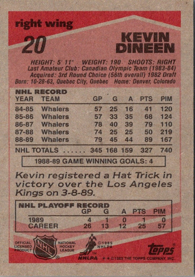 1989 Topps Kevin Dineen