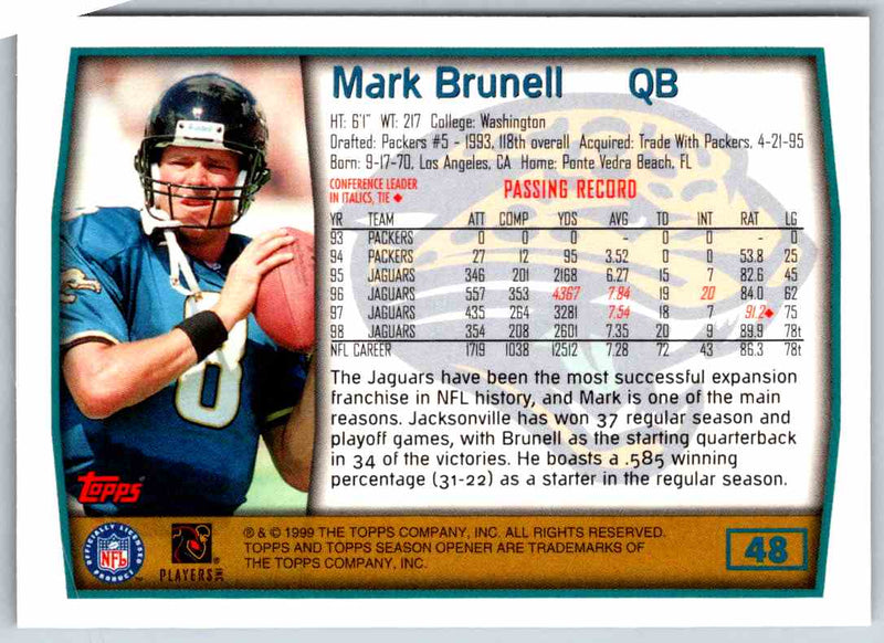 1999 Topps Mark Brunell