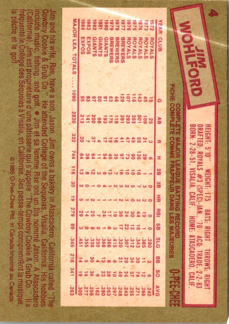 1985 O-Pee-Chee Jim Wohlford