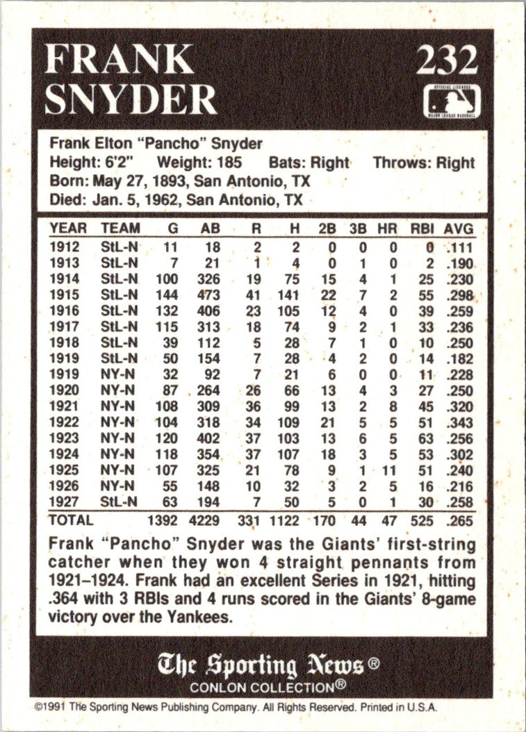 1991 Conlon Collection TSN Frank Snyder