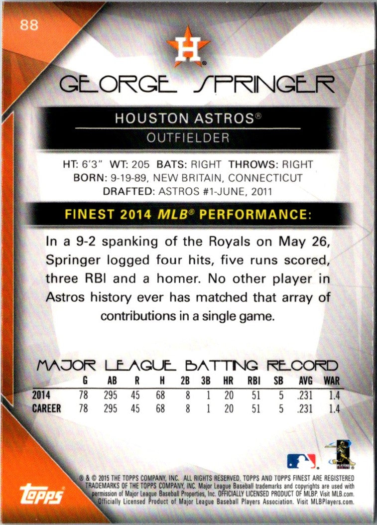 2015 Finest George Springer