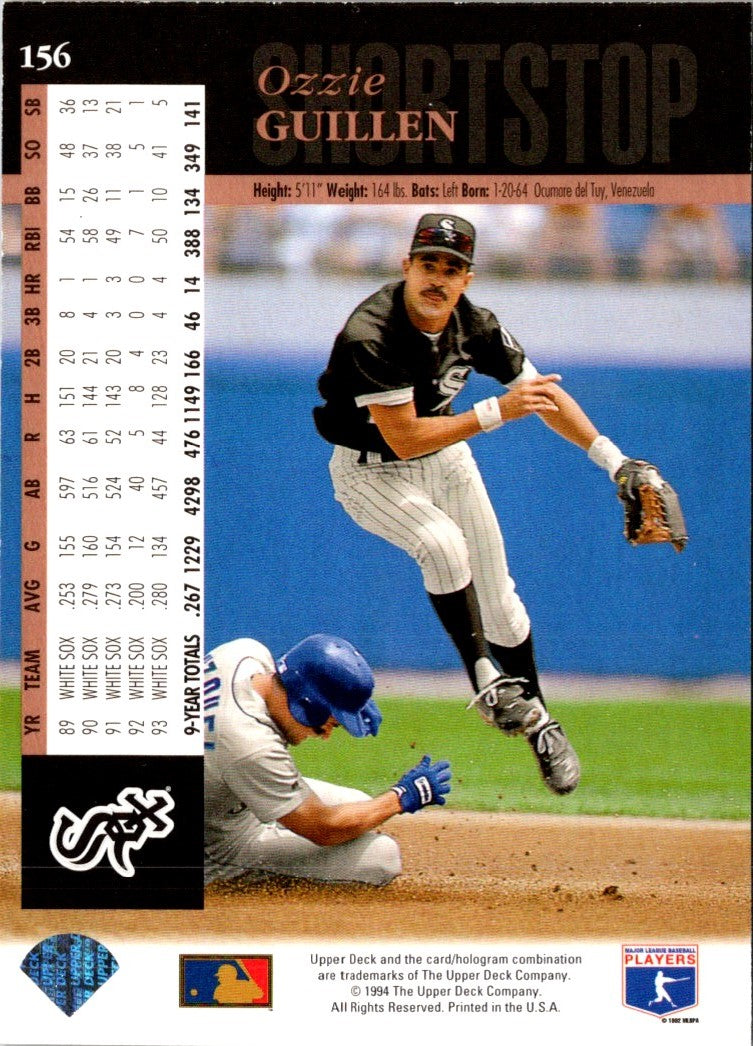 1994 Score Chicago White Sox