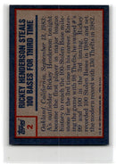 1983 Topps 1982 Stolen Base Leaders - Rickey Henderson/Tim Raines