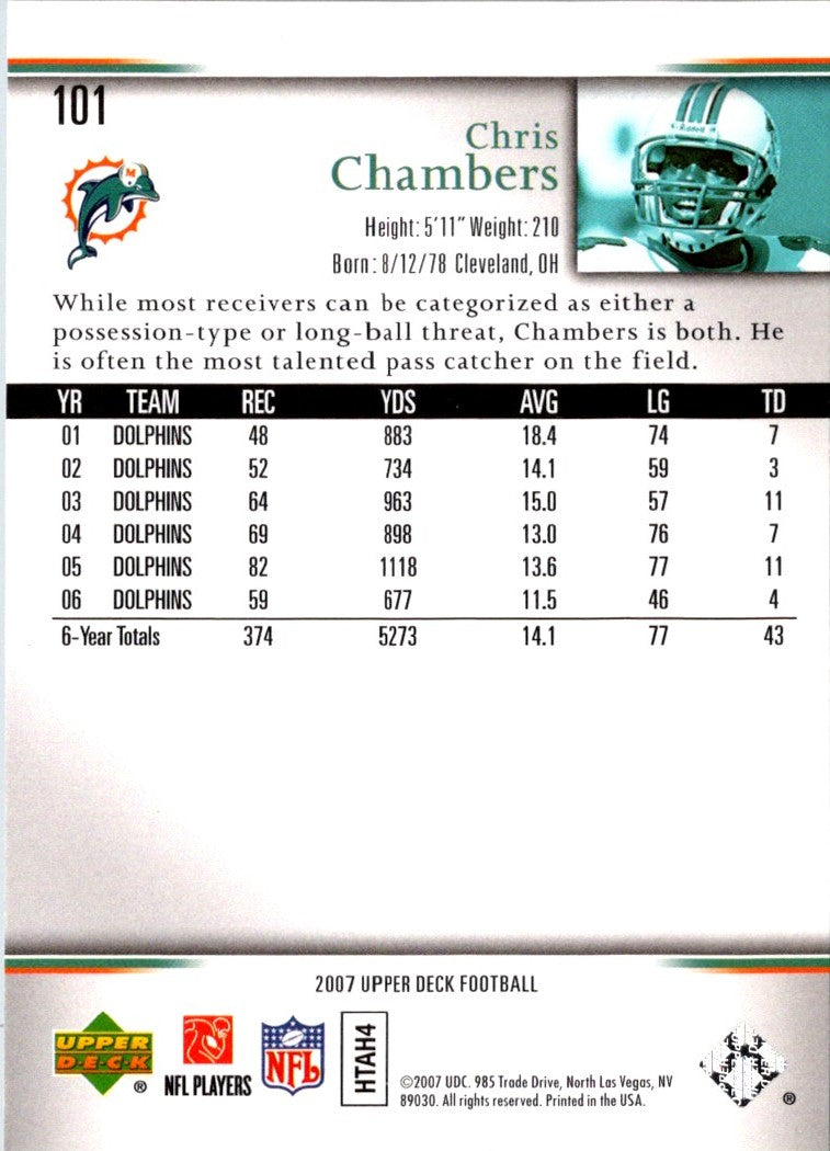 2007 Upper Deck Chris Chambers