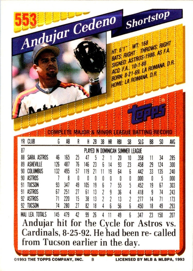 1993 Topps Gold Andujar Cedeno