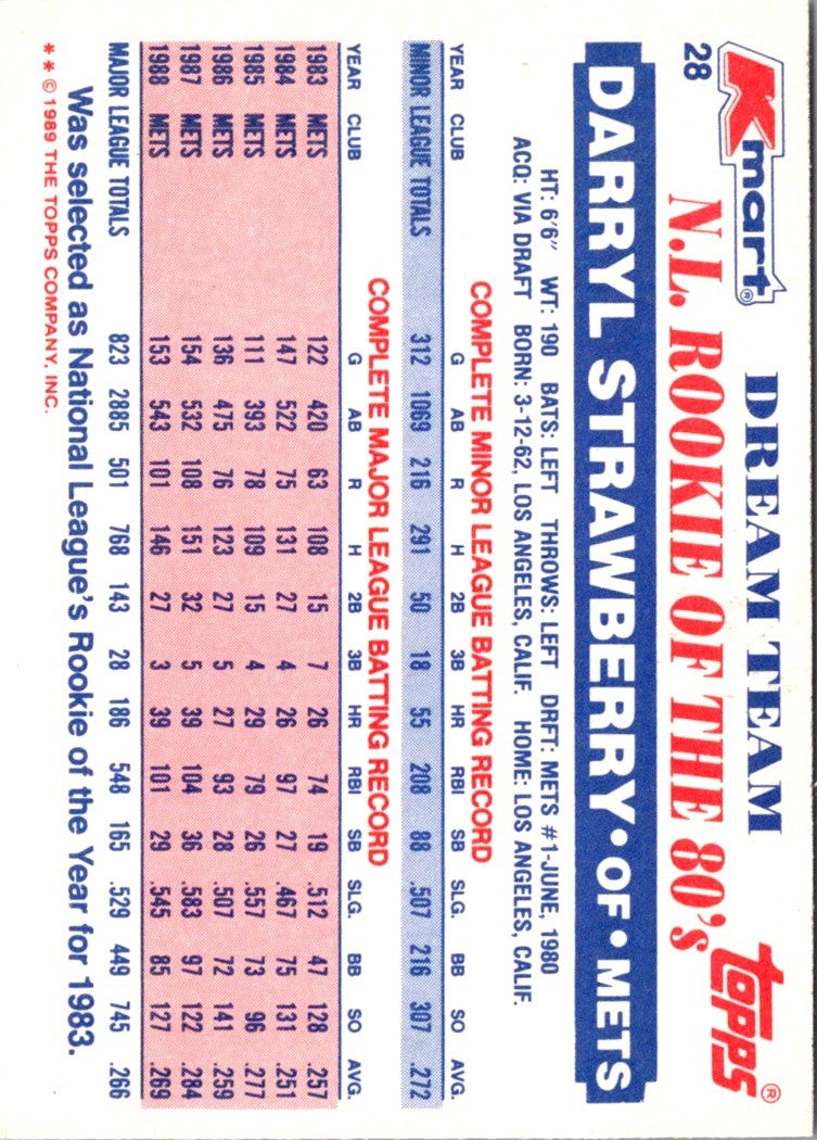 1989 Topps Kmart Dream Team Darryl Strawberry