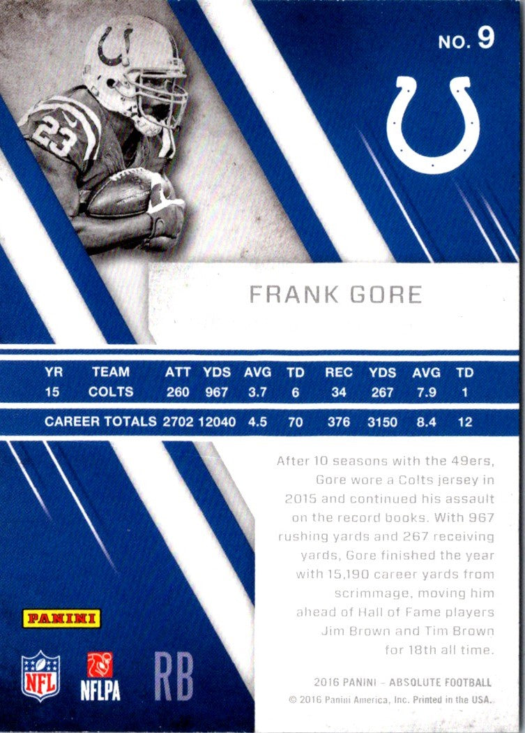 2016 Panini Absolute Frank Gore