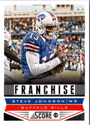 2013 Score Steve Johnson