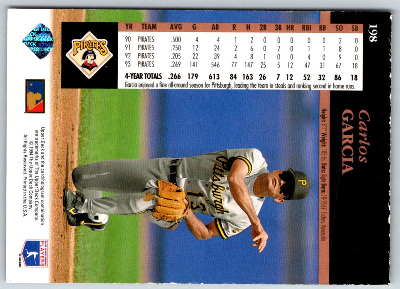 1994 Upper Deck Carlos Garcia #