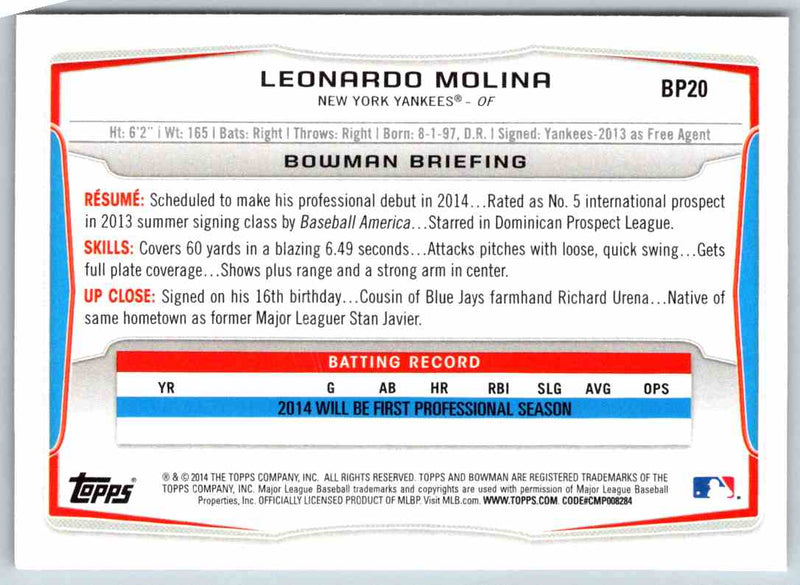 2014 Bowman Leonardo Molina