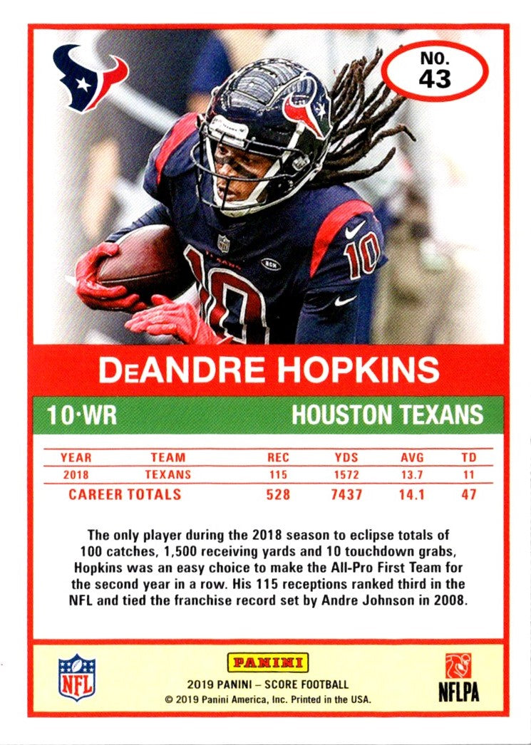 2019 Score DeAndre Hopkins