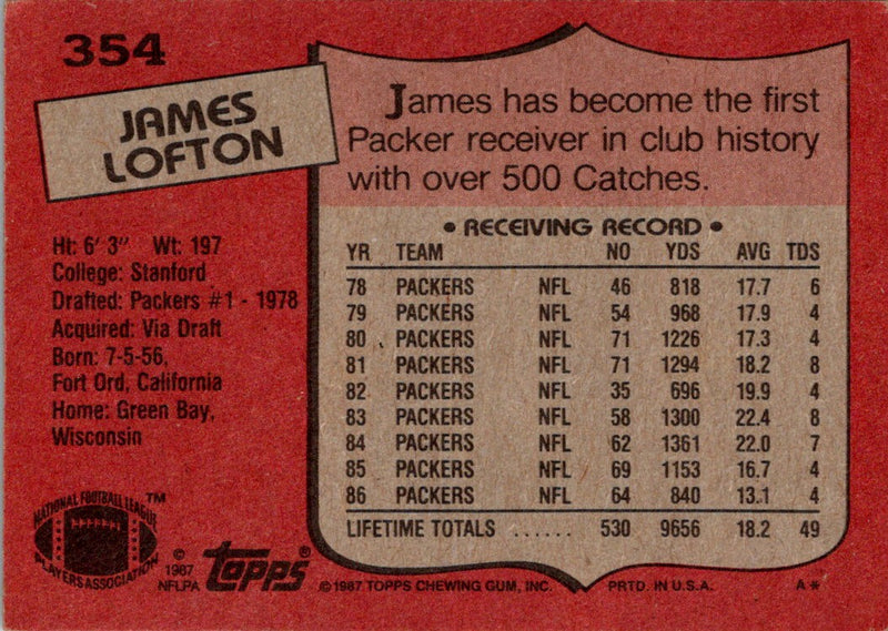 1987 Topps James Lofton
