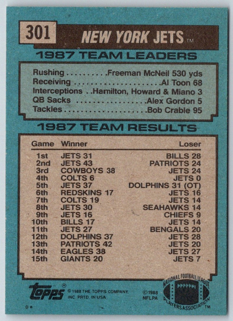 1988 Topps Jets Team Leaders - Ken O'Brien