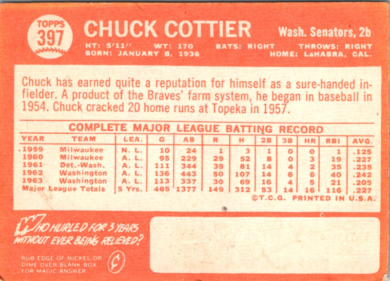 1964 Topps Chuck Cottier