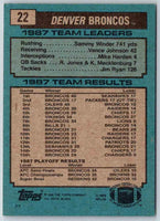 1988 Topps Sammy Winder #22