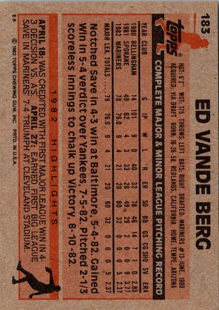 1983 Topps Ed Vande Berg