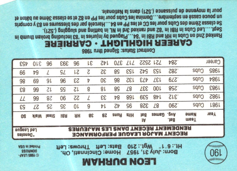 1986 Leaf Leon Durham